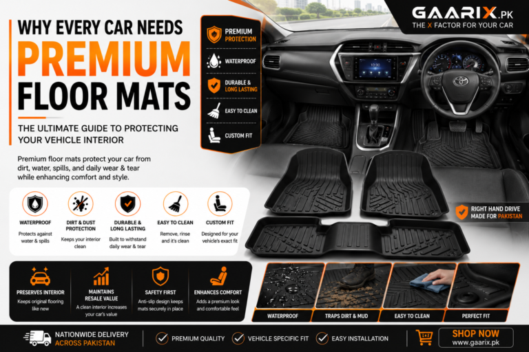 Why Every Car Needs Premium Floor Mats | Complete Buying Guide 2026