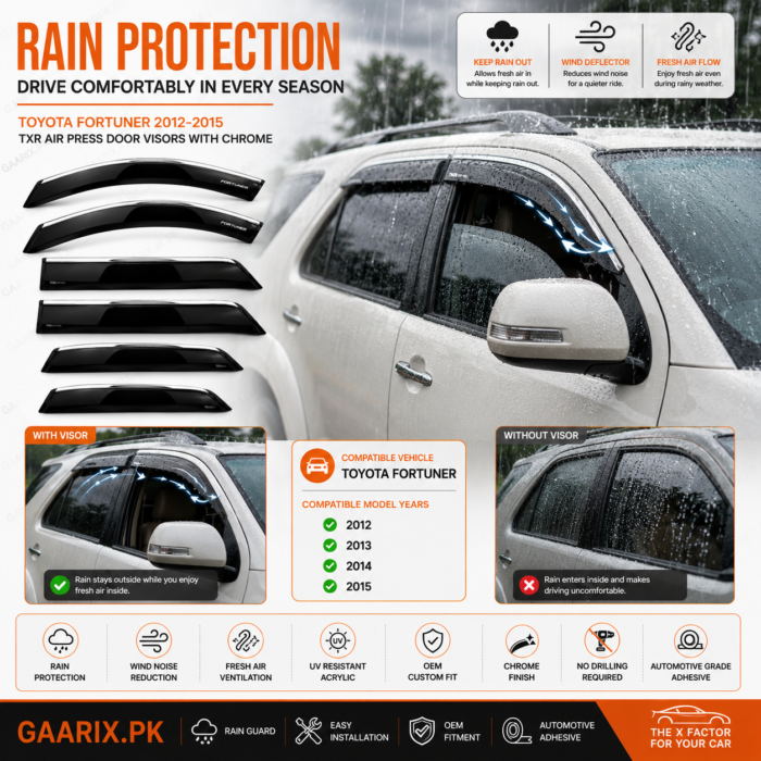 Toyota Fortuner 2012–2015 TXR Air Press Door Visors with Chrome Toyota Fortuner 2012–2015 TXR Air Press Door Visors with Chrome