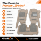 Toyota Yaris Premium 11D Custom Fit Floor Mats