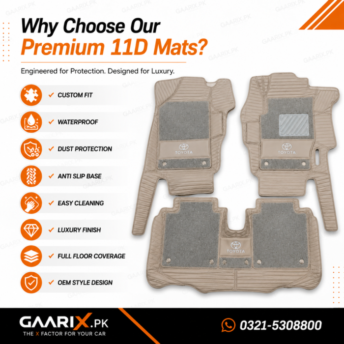 Toyota-Yaris-11D-Floor-Mats-Features Toyota Yaris Premium 11D Custom Fit Floor Mats