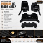 Premium 11D custom-fit waterproof leather floor mats for Changan Oshan X7 2022–Present 7-Seater with full OEM floor coverage.