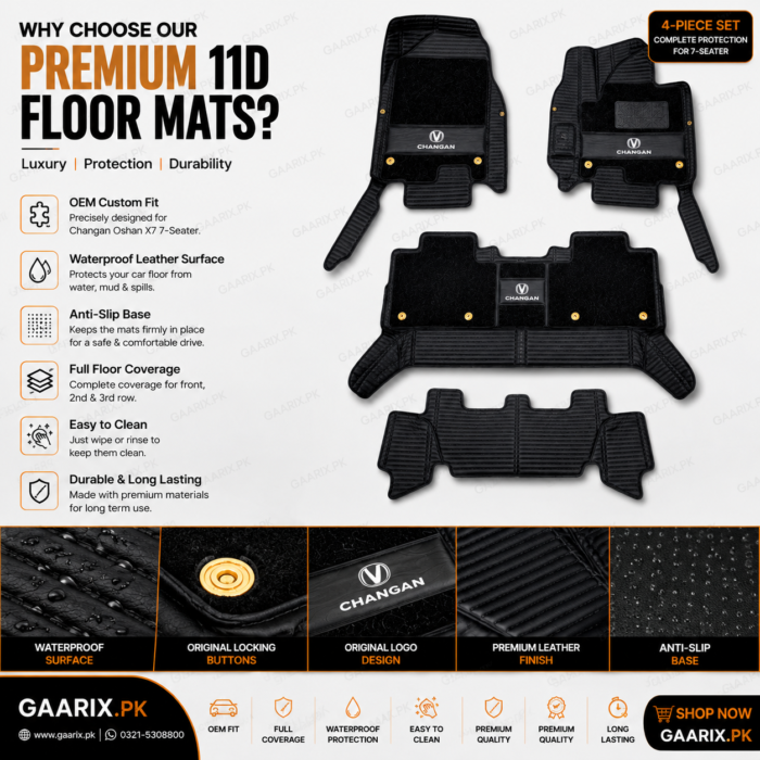 Premium 11D custom-fit waterproof leather floor mats for Changan Oshan X7 2022–Present 7-Seater with full OEM floor coverage.