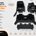 Premium 11D custom-fit waterproof leather floor mats for Changan Oshan X7 2022–Present 7-Seater with full OEM floor coverage.