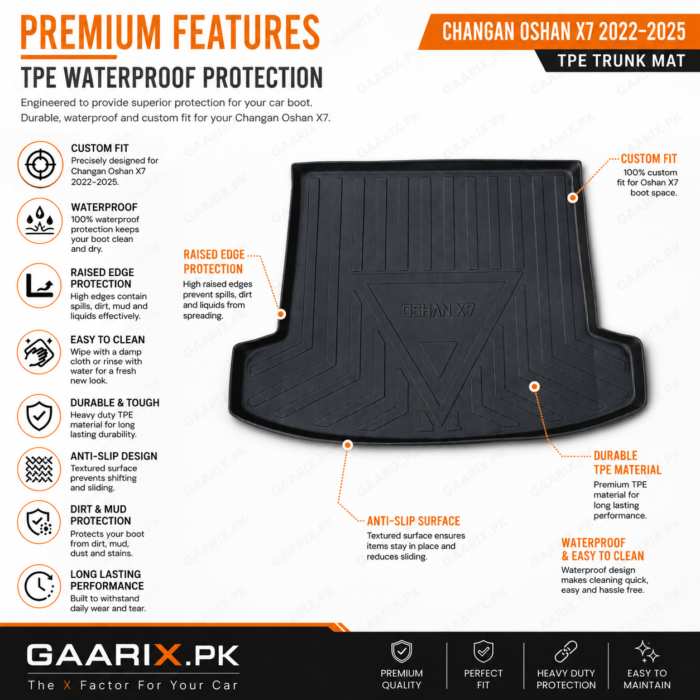 Changan Oshan X7 2022–2025 Custom Fit TPE Waterproof Trunk Mat