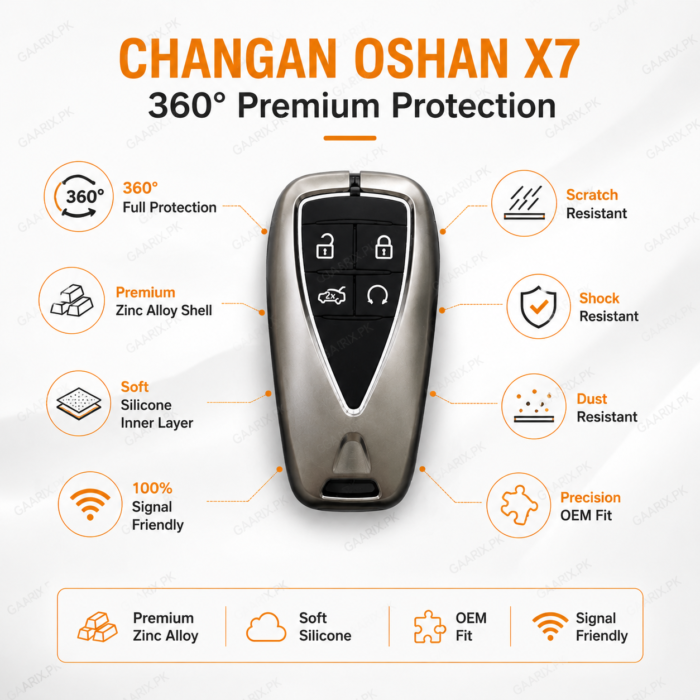 360° Protection Metal Key Cover 360-degree premium metal key cover for Changan Oshan X7 smart key.