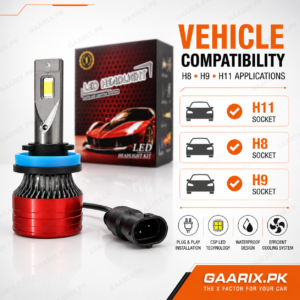 H11 Super Bright LED Headlight System – 6000K Cool White | Plug & Play