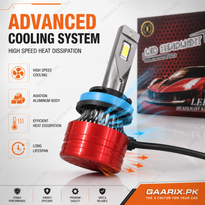 h11-super-bright-led-headlight-system-6000k-plug-play-cooling-system H11 Super Bright LED Headlight System – 6000K Cool White | Plug & Play