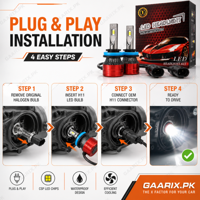 h11-super-bright-led-headlight-system-6000k-plug-play-installation H11 Super Bright LED Headlight System – 6000K Cool White | Plug & Play