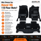 Haval H6 2022–Present Premium 11D Custom Fit Waterproof Luxury Leather Floor Mats with Full Floor Coverage