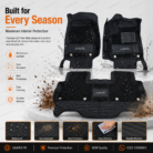 Haval H6 2022–Present Premium 11D Custom Fit Waterproof Luxury Leather Floor Mats with Full Floor Coverage