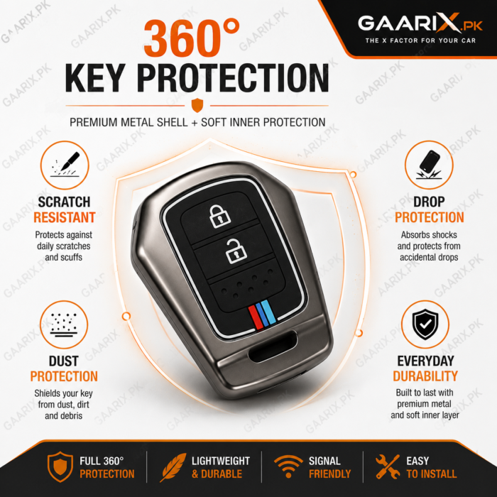 honda-br-v-2017-2026-metal-key-cover-360-key-protection Honda BR-V 2017–2026 premium metal key cover with hook, connecting belt, screws and screwdriver