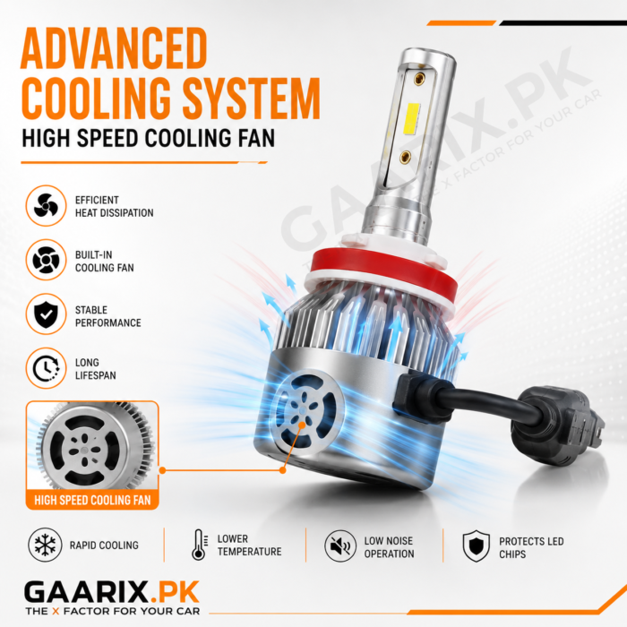 kaier-super-led-h11-headlight-v11-series-6000k-canbus-plug-play-cooling-system kaier-super-led-h11-headlight-v11-series-6000k-canbus-plug-play