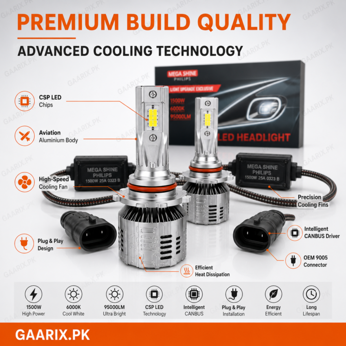mega-shine-philips-1500w-9005-led-headlight-system-6000k-95000lm-quality