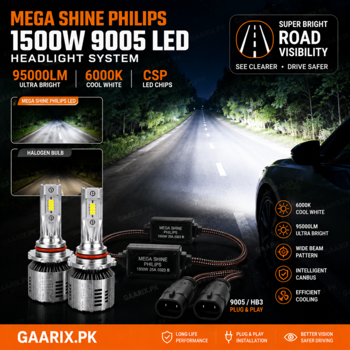 mega-shine-philips-1500w-9005-led-headlight-system-6000k-95000lm