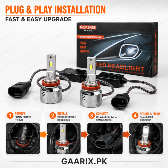 mega-shine-philips-1500w-h11-led-headlight-system-6000k-95000lm