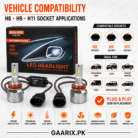 mega-shine-philips-1500w-h11-led-headlight-system-6000k-95000lm