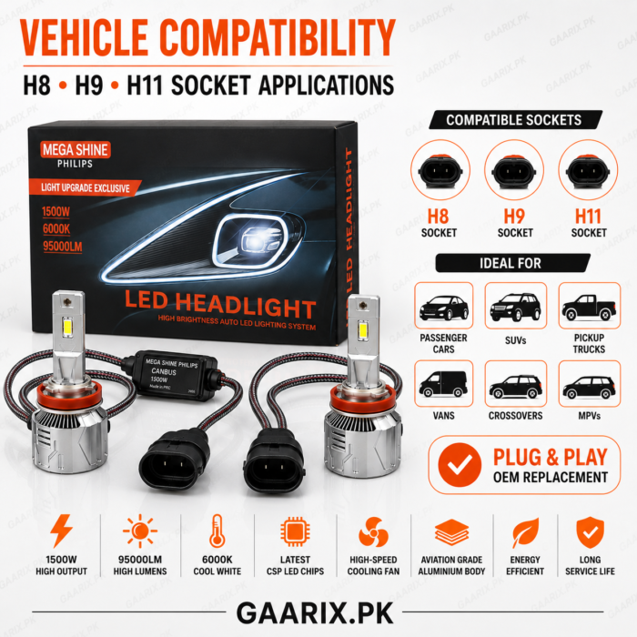 mega-shine-philips-1500w-h11-led-headlight-system-6000k-95000lm