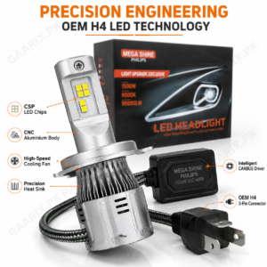 mega-shine-philips-1500w-h4-led-headlight-system-6000k-95000lm