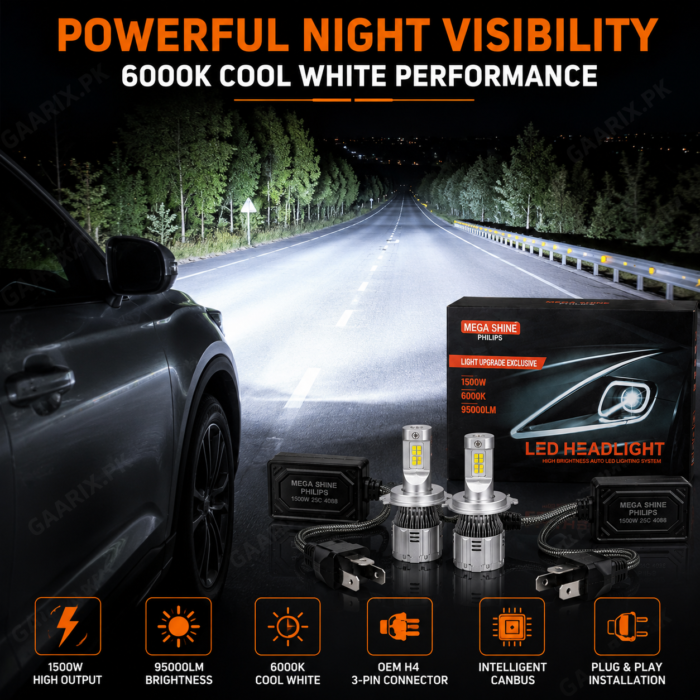 mega-shine-philips-1500w-h4-led-headlight-system-6000k-95000lm-night-visibility mega-shine-philips-1500w-h4-led-headlight-system-6000k-95000lm