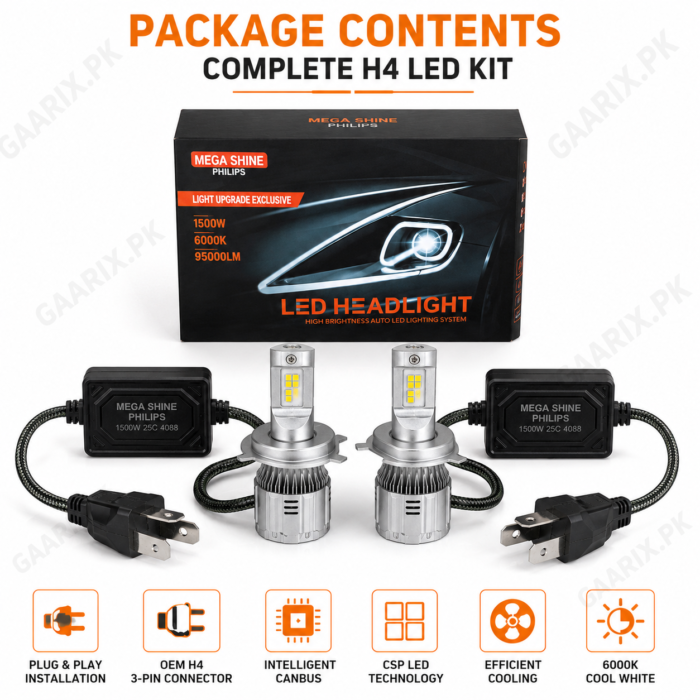 mega-shine-philips-1500w-h4-led-headlight-system-6000k-95000lm-package mega-shine-philips-1500w-h4-led-headlight-system-6000k-95000lm