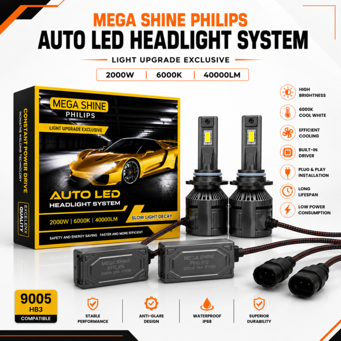 mega-shine-philips-2000w-9005-auto-led-headlight-system-hero Mega Shine Philips 2000W 9005 Auto LED Headlight System with Built-in CANBUS Driver