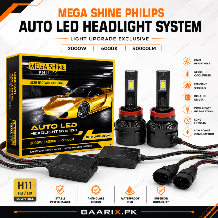 mega-shine-philips-2000w-h11-led-headlights-hero Mega Shine Philips 2000W H11 Auto LED Headlight System 6000K Cool White H8 H9 Compatible LED Headlight Bulbs