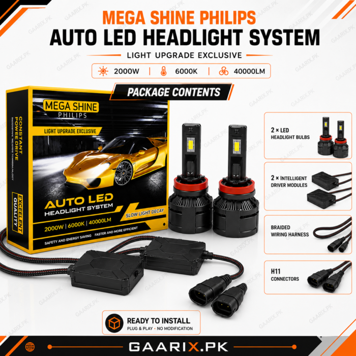 mega-shine-philips-2000w-h11-led-headlights-package Mega Shine Philips 2000W H11 Auto LED Headlight System 6000K Cool White H8 H9 Compatible LED Headlight Bulbs