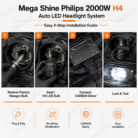 Mega Shine Philips 2000W H4 LED Headlight System 6000K Cool White 40000LM CANBUS Ready