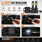 Mega Shine Philips 2000W H7 Auto LED Headlight System – 6000K Cool White CANBUS LED Bulbs