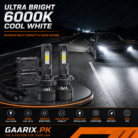 Mega Shine Philips 2000W H7 Auto LED Headlight System – 6000K Cool White CANBUS LED Bulbs