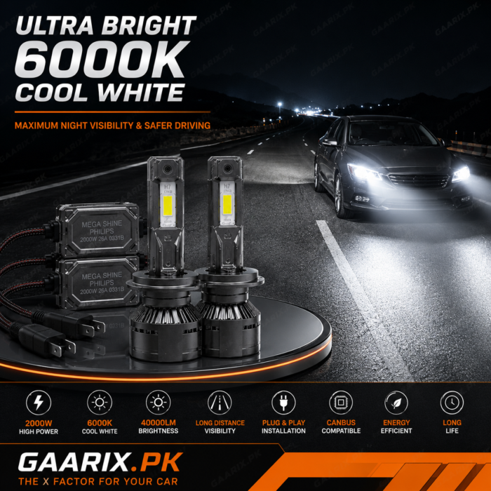 mega-shine-philips-2000w-h7-auto-led-headlight-system-features Mega Shine Philips 2000W H7 Auto LED Headlight System – 6000K Cool White CANBUS LED Bulbs
