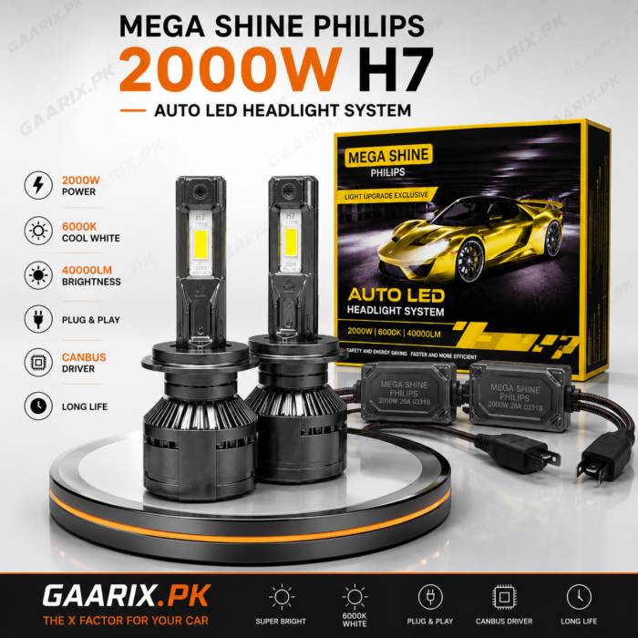mega-shine-philips-2000w-h7-auto-led-headlight-system-hero Mega Shine Philips 2000W H7 Auto LED Headlight System – 6000K Cool White CANBUS LED Bulbs