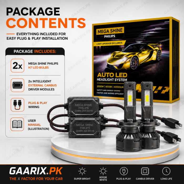 mega-shine-philips-2000w-h7-auto-led-headlight-system-package-content Mega Shine Philips 2000W H7 Auto LED Headlight System – 6000K Cool White CANBUS LED Bulbs