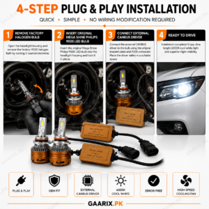 Mega-Shine-Philips-9005-LED-Headlight-Kit-2500W