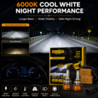 Mega-Shine-Philips-9005-LED-Headlight-Kit-2500W