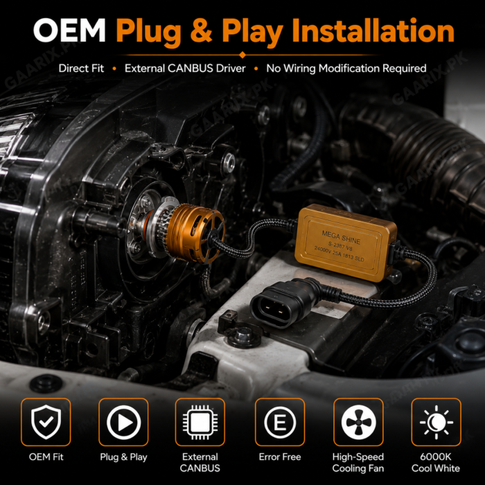 mega-shine-philips-2500w-9005-auto-led-headlight-system-plug-n-play Mega-Shine-Philips-9005-LED-Headlight-Kit-2500W