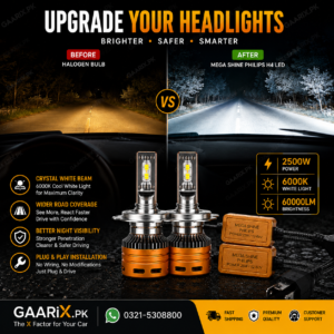 Mega Shine Philips 2500W H4 Auto LED Headlight System – 6000K Plug & Play LED Bulbs