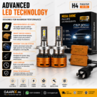 Mega Shine Philips 2500W H4 Auto LED Headlight System – 6000K Plug & Play LED Bulbs