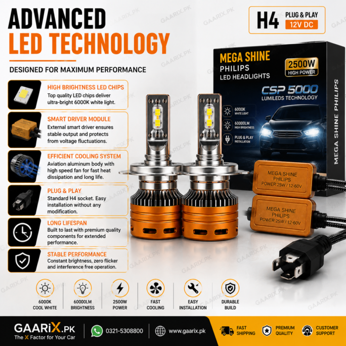 Mega Shine Philips 2500W H4 Auto LED Headlight System – 6000K Plug & Play LED Bulbs