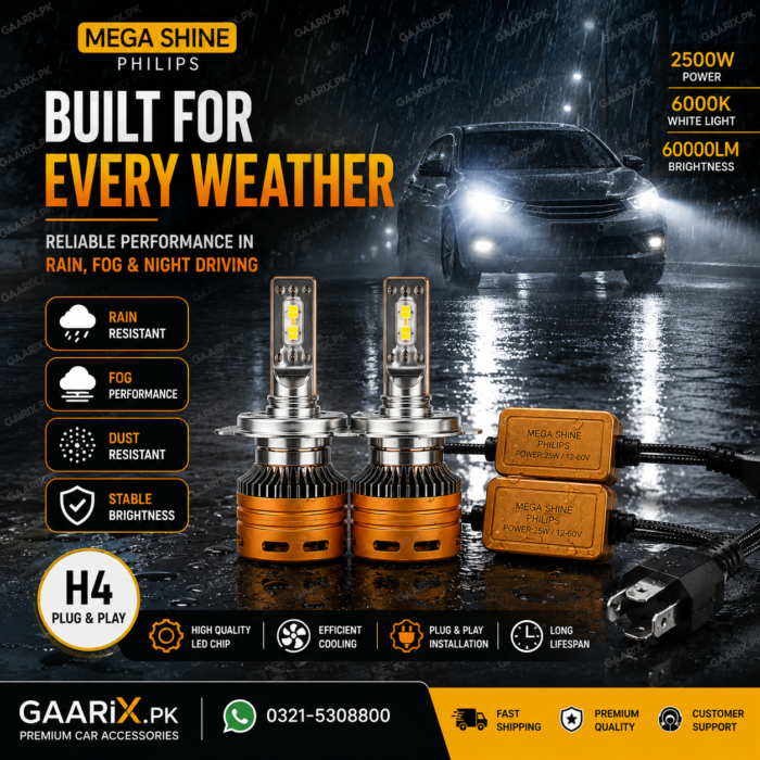 Mega Shine Philips 2500W H4 Auto LED Headlight System – 6000K Plug & Play LED Bulbs