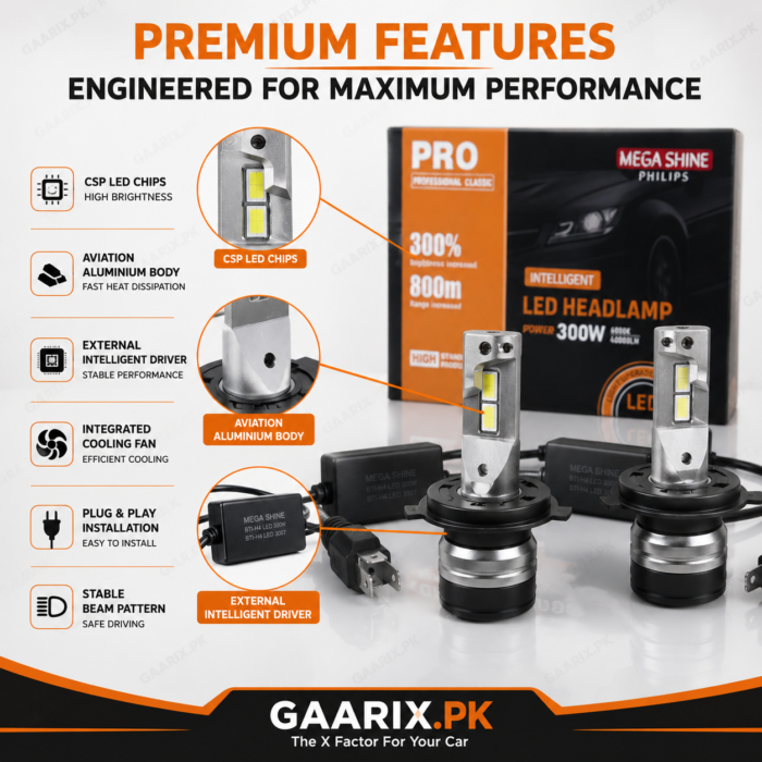 mega-shine-philips-300w-h4-led-headlamp-6000k-40000lm