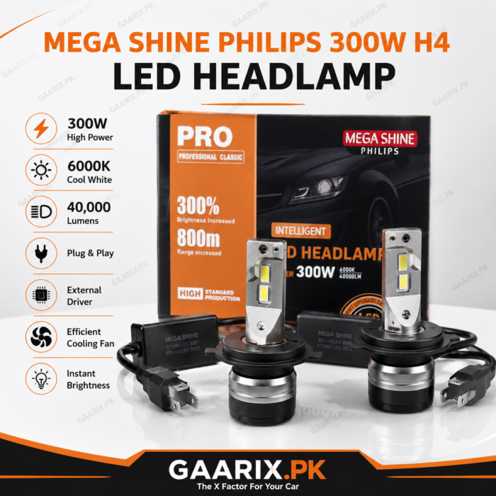 mega-shine-philips-300w-h4-led-headlamp-6000k-40000lm-hero