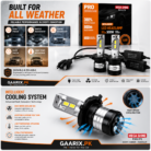 Upgrade your vehicle with the Mega Shine Philips 300W H4 LED Headlamp, featuring 40,000LM brightness, 6000K Cool White light, advanced CSP LED chips, an intelligent external driver, and Plug & Play installation. Compatible with H4, HB2, 9003, and HS1 sockets for brighter, safer night driving.