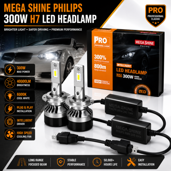 mega-shine-philips-300w-h7-led-headlamp-6000k-40000lm Mega Shine Philips 300W H7 LED Headlamp – 6000K Cool White 40000LM Plug & Play