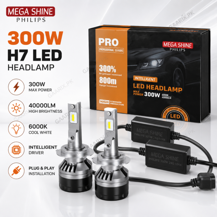 mega-shine-philips-300w-h7-led-headlamp-6000k-40000lm-hero Mega Shine Philips 300W H7 LED Headlamp – 6000K Cool White 40000LM Plug & Play