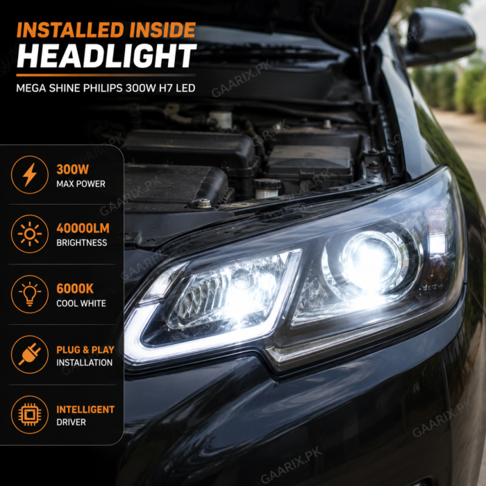 mega-shine-philips-300w-h7-led-headlamp-6000k-40000lm-installed Mega Shine Philips 300W H7 LED Headlamp – 6000K Cool White 40000LM Plug & Play