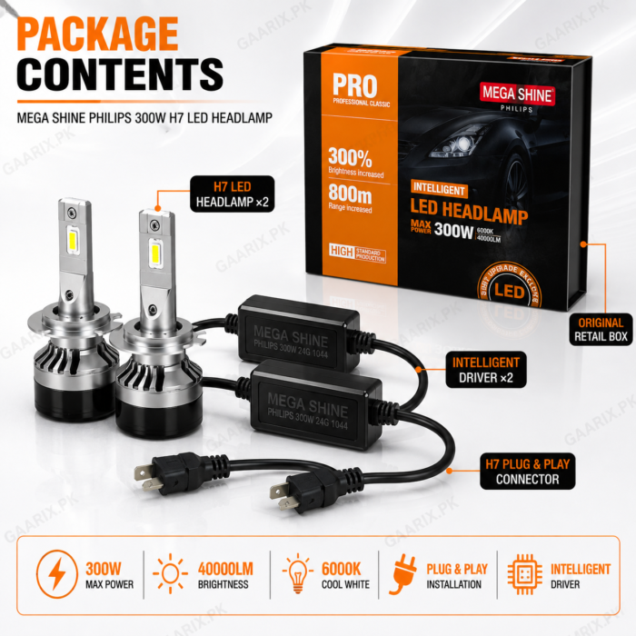 mega-shine-philips-300w-h7-led-headlamp-6000k-40000lm-package Mega Shine Philips 300W H7 LED Headlamp – 6000K Cool White 40000LM Plug & Play