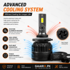 mega-shine-philips-csp-9005-led-headlight-bulbs-6000k-canbus