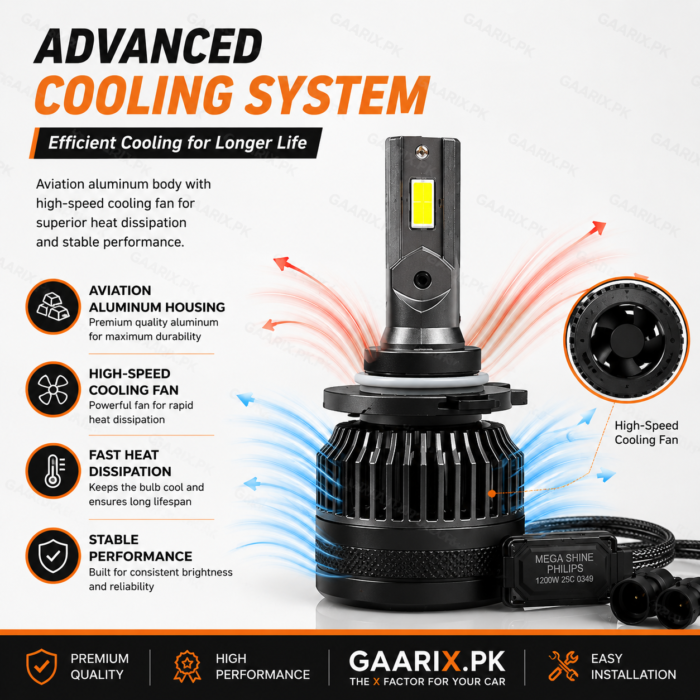 mega-shine-philips-csp-9005-led-headlight-bulbs-6000k-canbus-cooling-system mega-shine-philips-csp-9005-led-headlight-bulbs-6000k-canbus