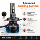 mega-shine-philips-csp-h4-led-headlight-bulbs-6000k-canbus